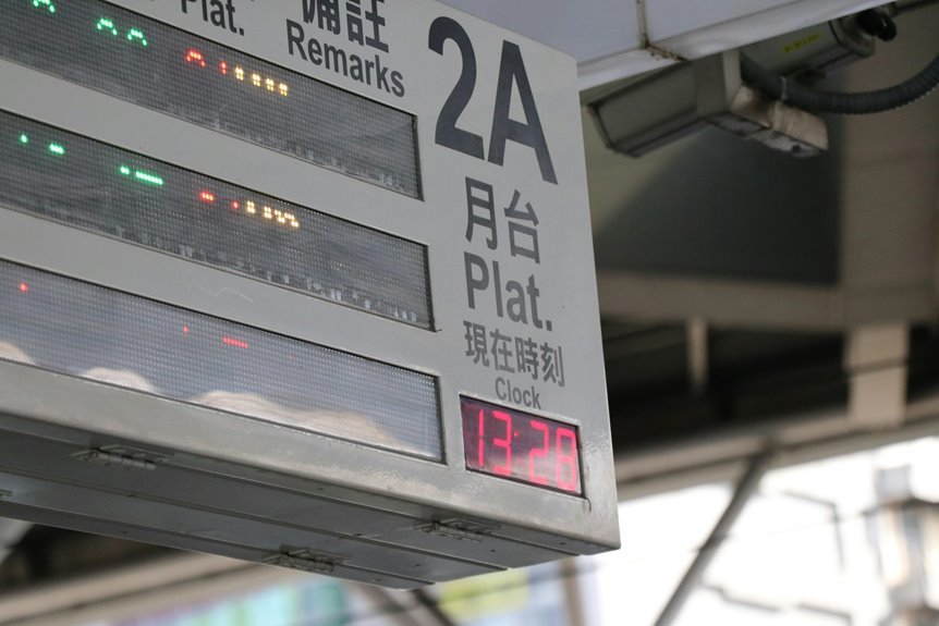 smart digital platform hub identifier